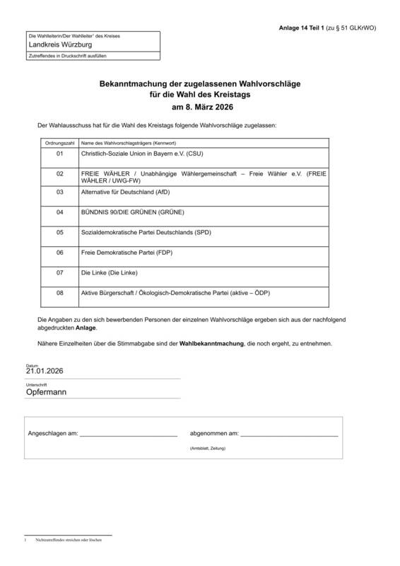 KT Zugelassene Wahlvorschläge